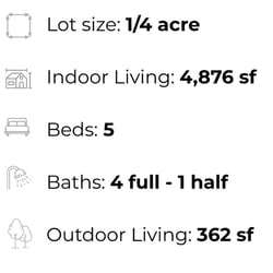 Fast Track Modern Specs - viveca house ll (1)