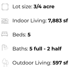Fast Track Modern Specs - woodlands house